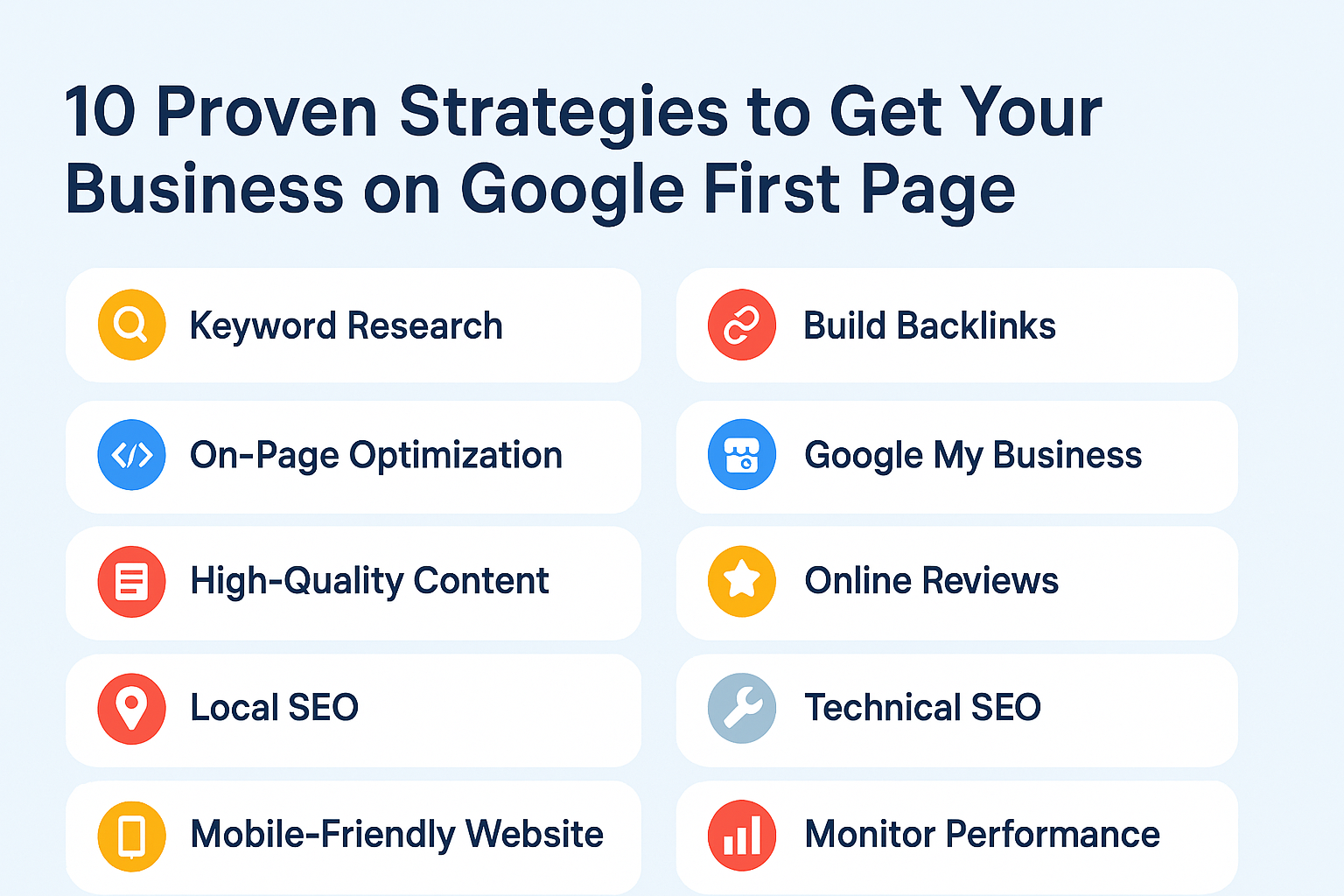 business on Google first page